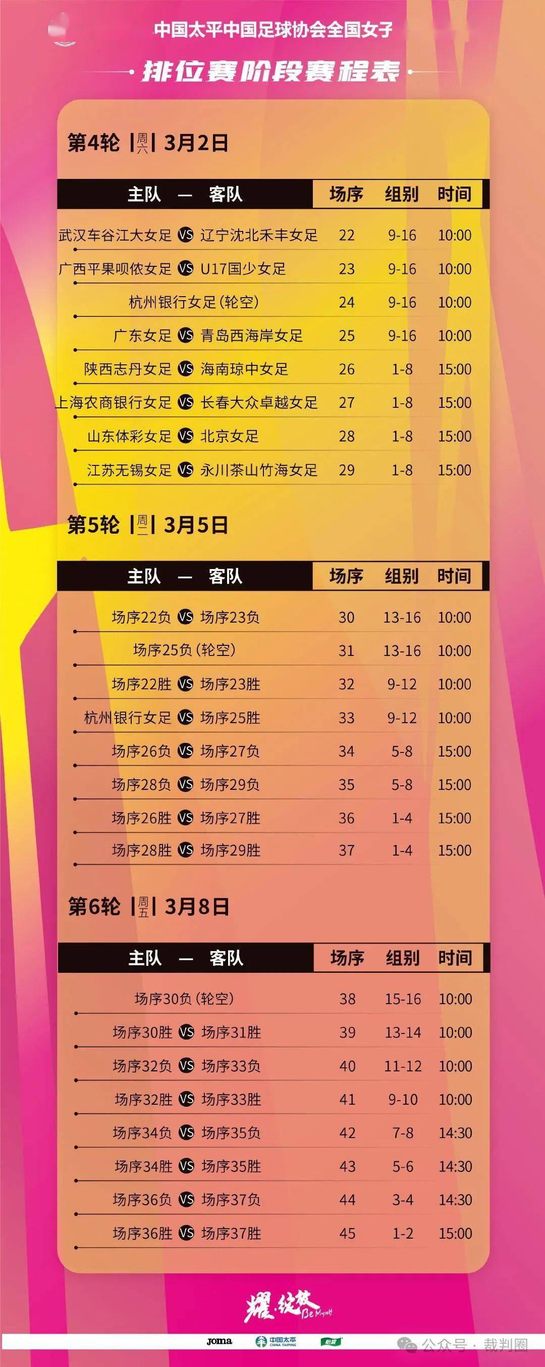 关于当前最热门足球联赛的比赛日程发布的信息 关于当前最热门足球联赛的比赛日程发布的信息