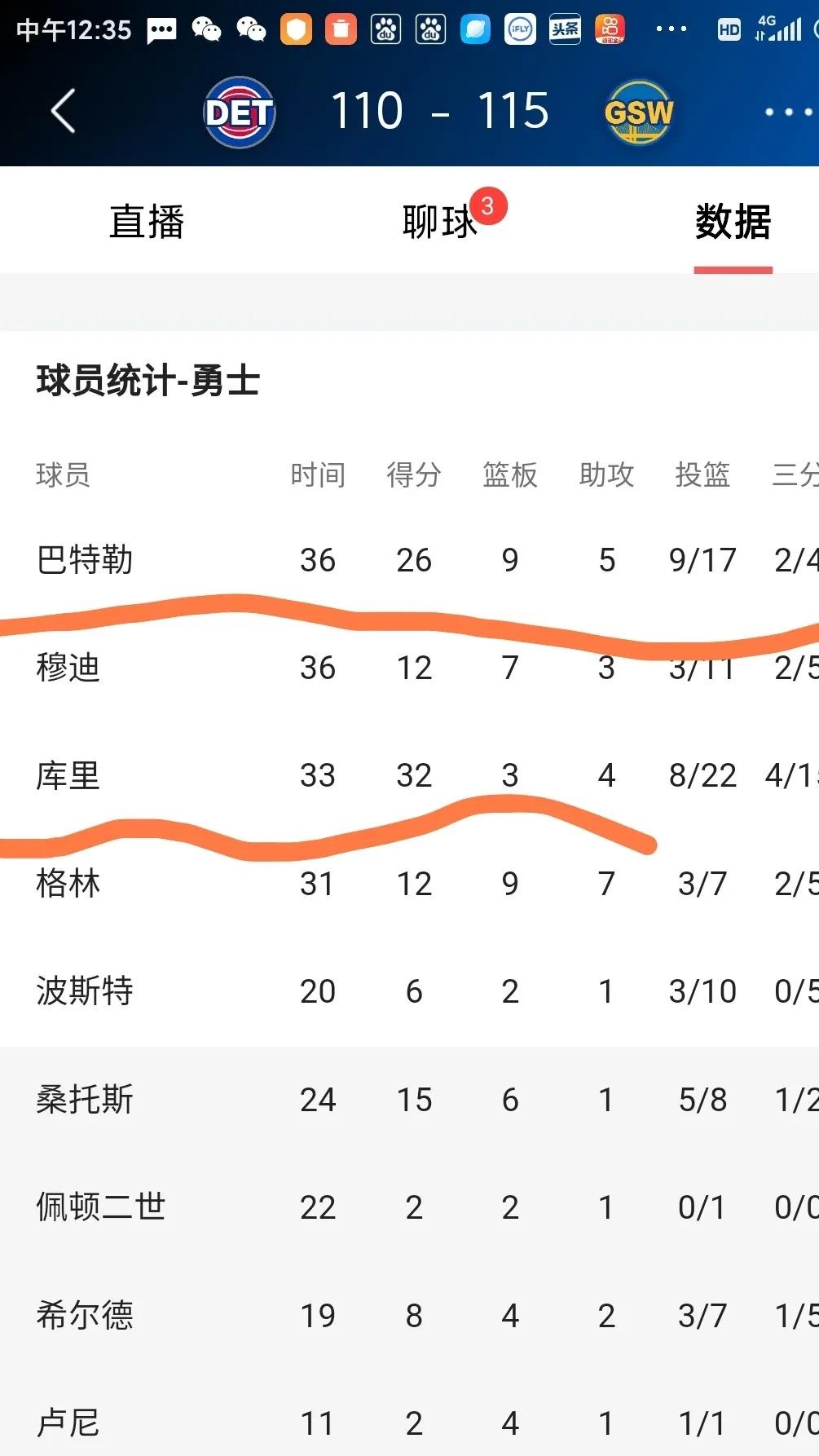 独行侠得胜勇士,球队晋级季后赛望大增的简单介绍 独行侠得胜勇士,球队晋级季后赛望大增的简单介绍