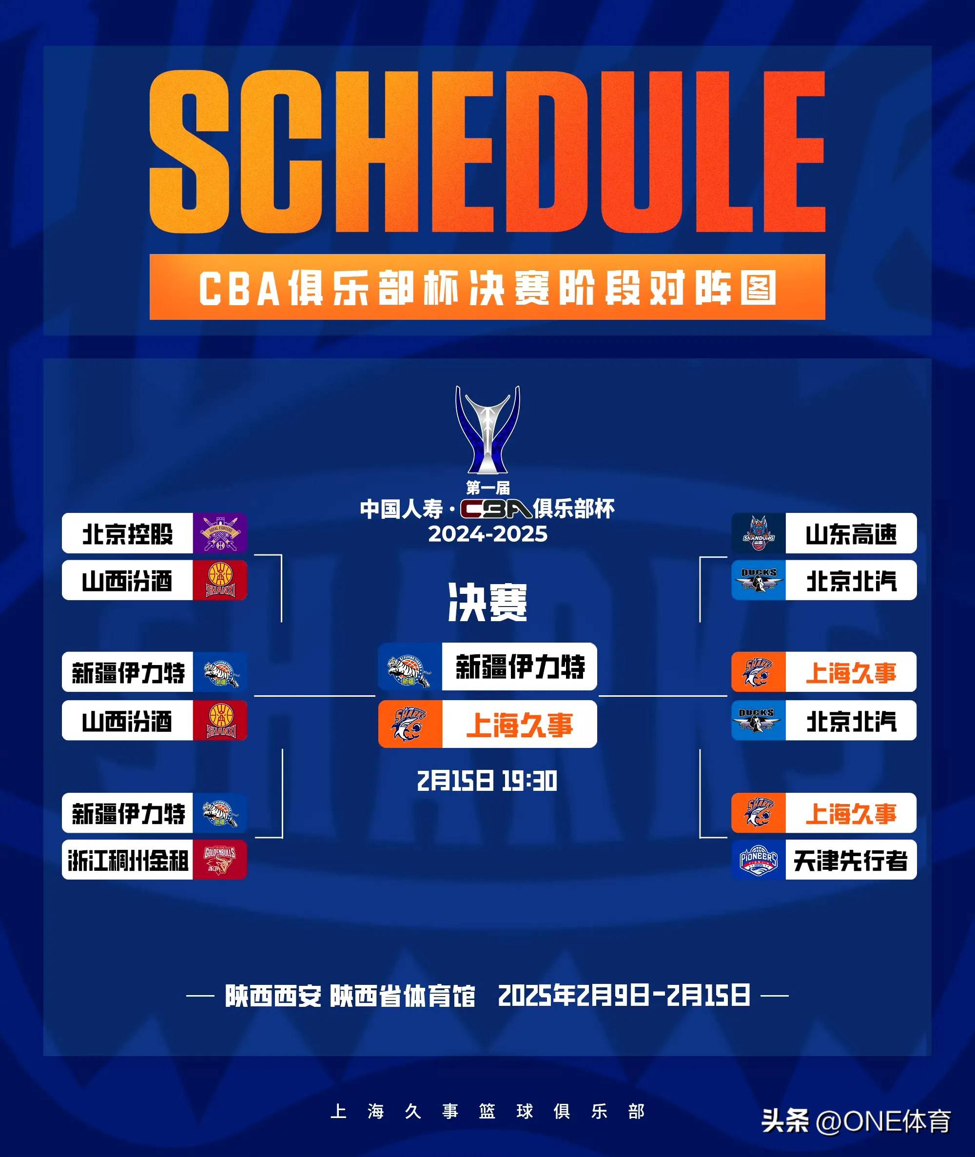 上海男篮成功晋级八强,逐梦冠军 上海男篮成功晋级八强,逐梦冠军