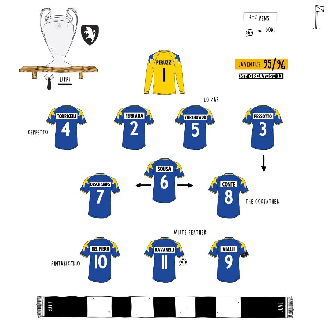 尤文图斯险胜,为欧冠晋级希望加分 尤文图斯险胜,为欧冠晋级希望加分