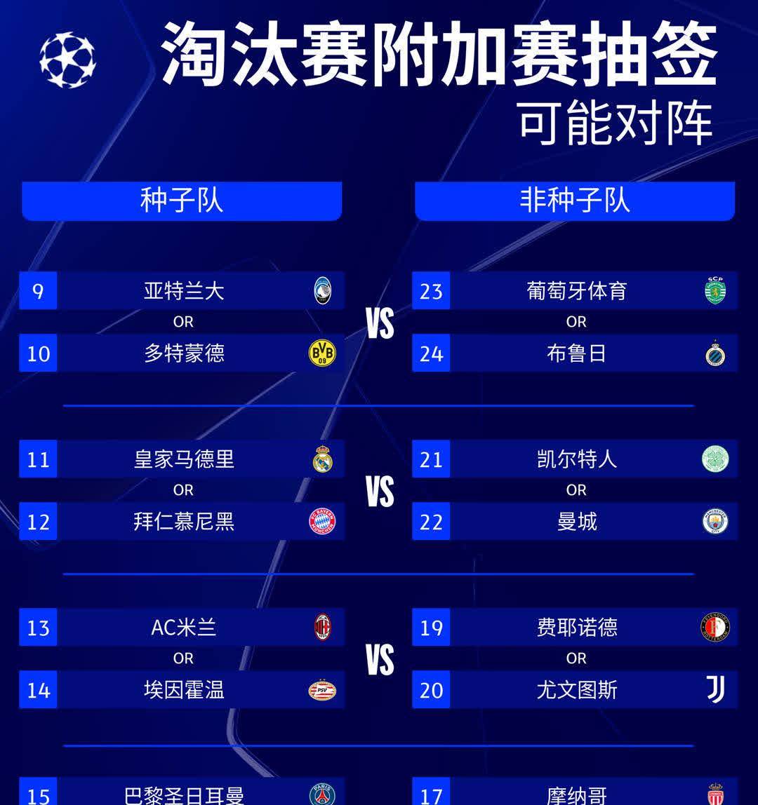 关于皇家马德里不敌对手，错失晋级欧冠机会的信息