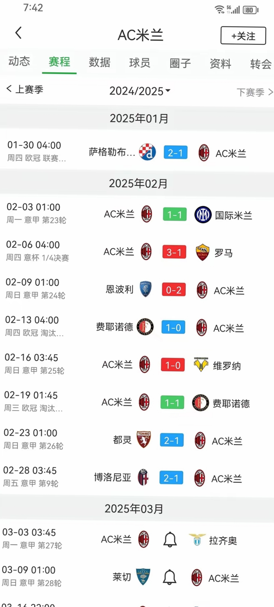 希腊队跃居榜首！欧预赛积分榜上行！的简单介绍