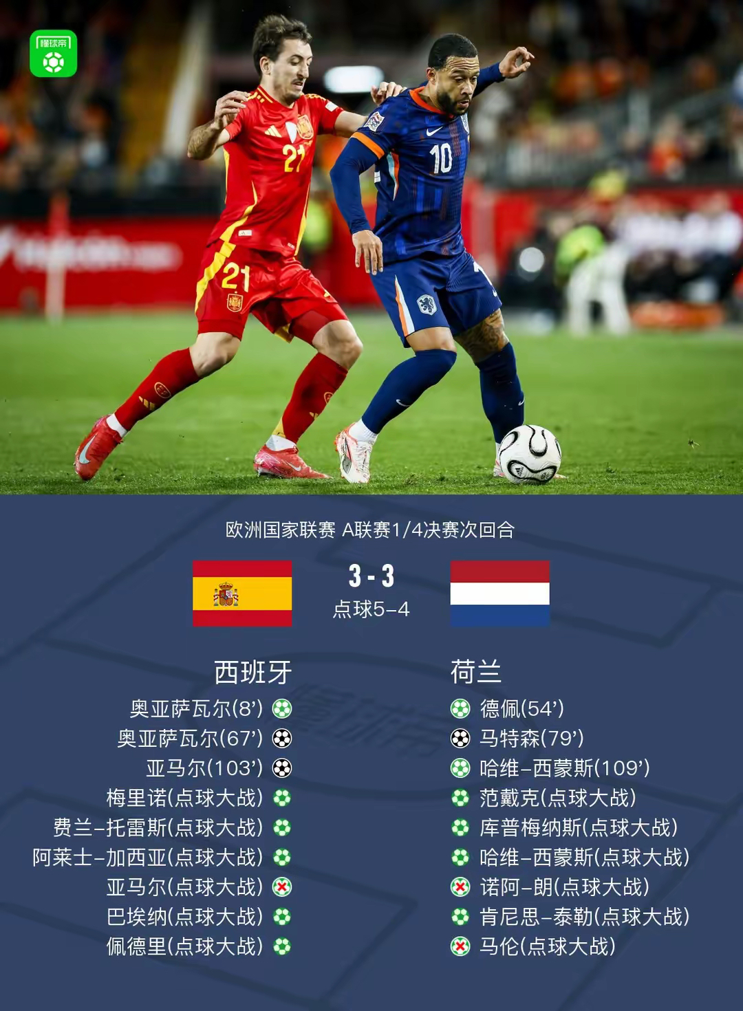 三亿体育体育直播-欧国联淘汰赛赛程揭晓，精彩绝伦即将上演的简单介绍