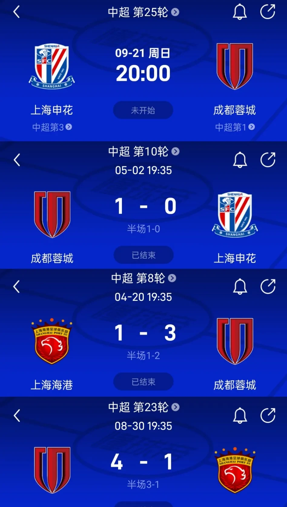 关于上海申花主场大胜重庆力帆，强势继续领跑的信息